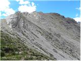 Passo Gardena - Lech de Crespeina